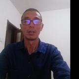 程工人生头像