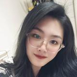 彤彤60020头像