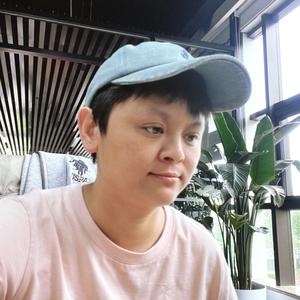 SIX宋禧头像