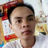 金钱的诱惑头像