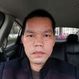 Mzw马不停蹄头像