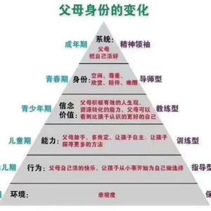 大圆满智慧头像