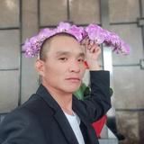 山东省菏王哥头像