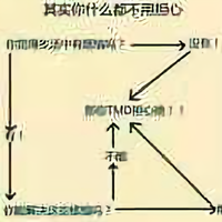 用户阿兴007头像