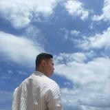 有点怕肥的胖子头像