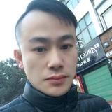孫哘者头像