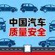 中国汽车质量安全
                        头像