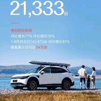 小仙童童头像