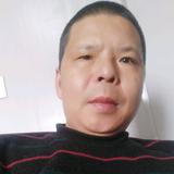 闵德东168头像