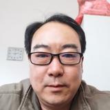 白酒瓶啤酒箱头像