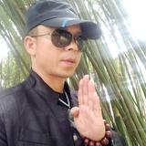 最傻D男人头像