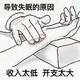 Wo的名字叫头像