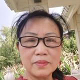 用户7051686966462头像
