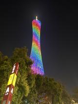 盛大二手准新车批发市场头像