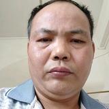 没有福份的我头像