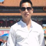 A:光輝歲月头像