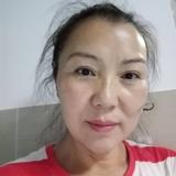 丁丁66561头像