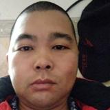 肥兵王头像