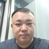 高频现实头像