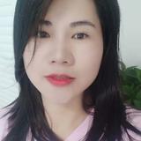 你的傻婆萍头像