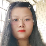 梅兰竹菊零食头像