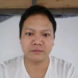 用户3982398524148头像