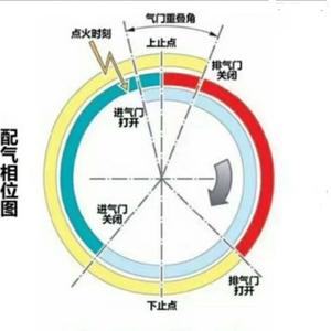 土桥雷雨头像