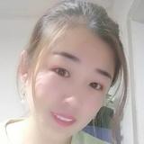 郭兆汝头像
