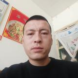 光头炒面头像