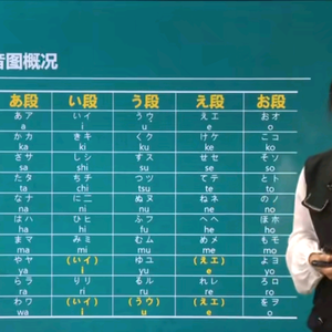 爱谁谁头像