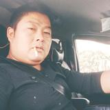 波澜街龙仔头像