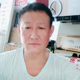 峰哥讲解头像