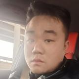 代步车杰胖头像