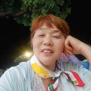 正能量新达人华仔头像