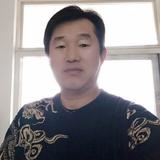 梦想仗剑走天涯245头像