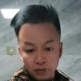 曾經的妳7头像
