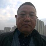 邢凤青头像