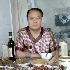 东北六哥88888888头像
