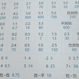 高贵光束2i4头像