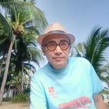 王伟头像