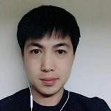 卢晓伟955头像