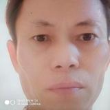 王牌游头像