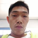 小妞跑头像