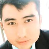 asanjan1992头像