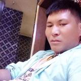 其乐融融卡尔9u7头像