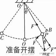 春日部防卫队丨呆的个人资料头像