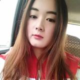 蔠嚸733头像