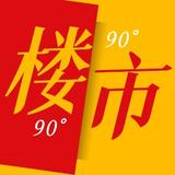 楼市90度头像