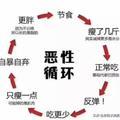 你猜我在猜你猜什么头像