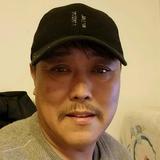 潘三头像